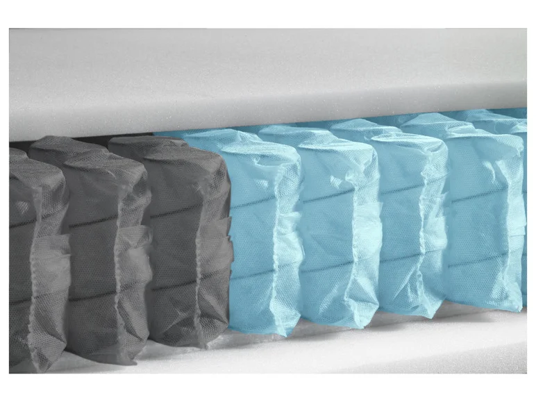 Matelas Premium à 7 zones et 1 000 ressorts ensachés Royal Support - Image 13