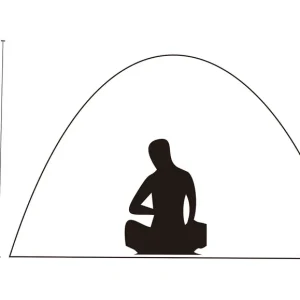 Tente de camping Easy Set-Up, 2 personnes
