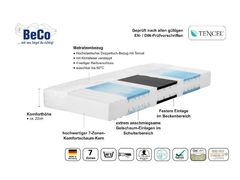 Matelas en mousse confort Medibett Top, 7 zones, H2, H3 ou H4 - Image 3