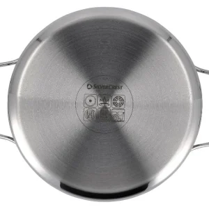 Batterie de cuisine
