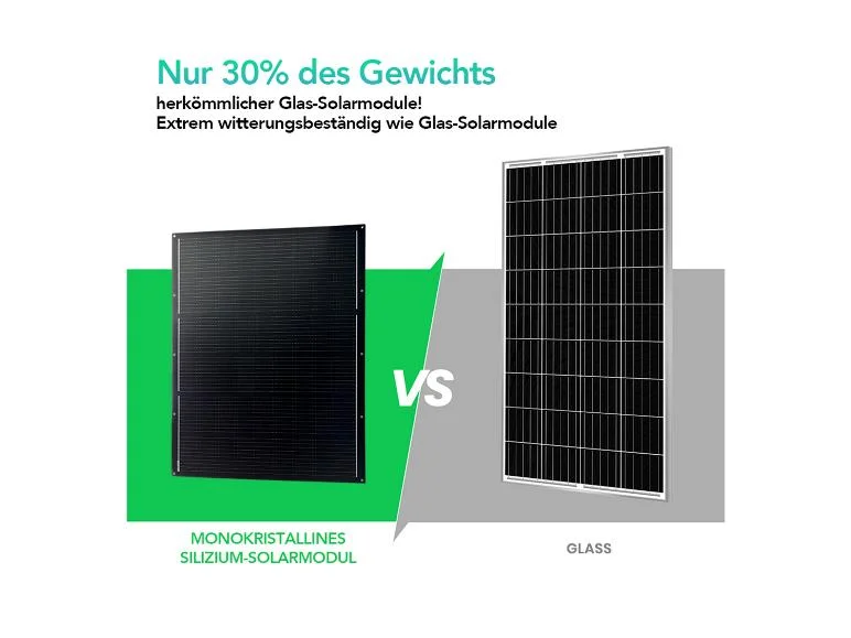 Kit solaire pour balcon EcoFlow STREAM - Image 2