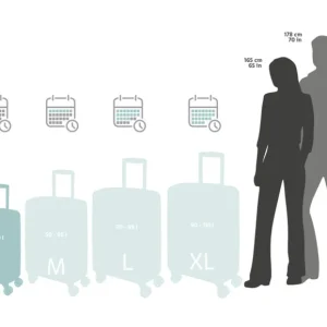 Valise à roulettes, 35 l