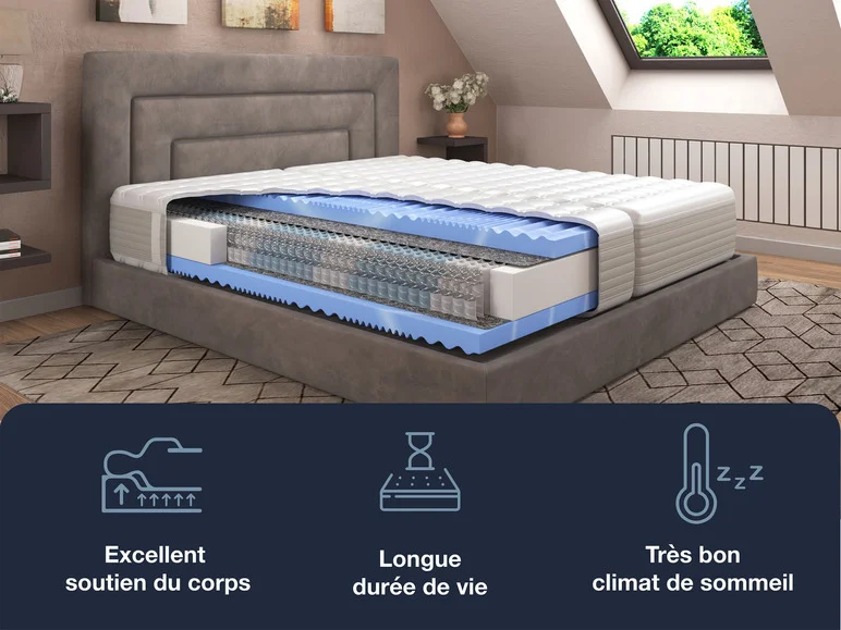 Matelas à ressorts ensachés, 7 zones XXL Gelstar T-1000 - Image 4
