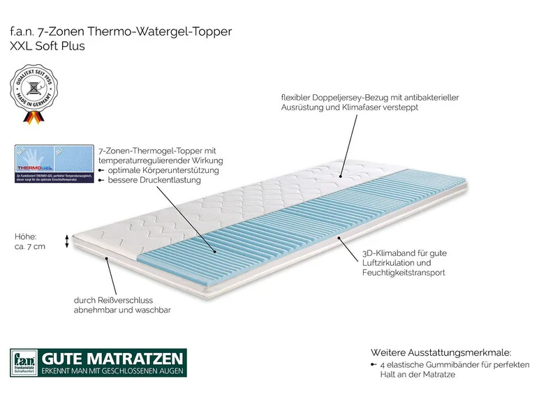 Surmatelas à mousse thermorégulatrice XXL Soft Plus - Image 5