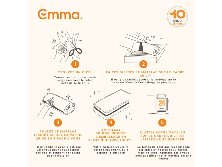 Emma Express matelas à ressorts ensachés, H2 - Image 8