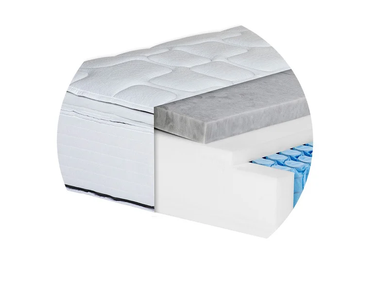 Matelas boxspring à ressort ensachés Royal Flex KS, 7 zones, avec surmatelas amovible - Image 7