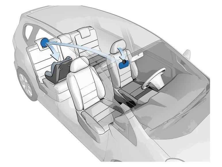 Miroir de voiture - Image 2