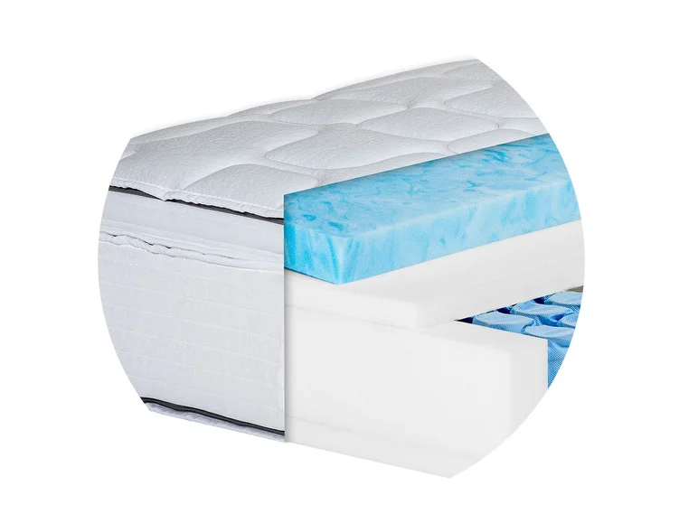 Matelas boxspring à ressorts ensachés Flex GS, 7 zones, avec surmatelas amovible - Image 6
