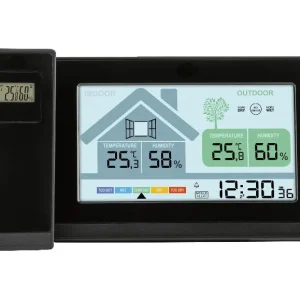 Station météo avec indicateur d’aération