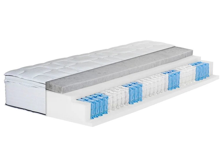 Matelas boxspring à ressort ensachés Royal Flex KS, 7 zones, avec surmatelas amovible - Image 4