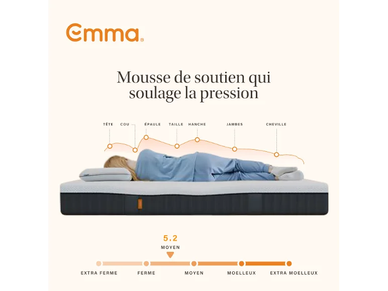 Emma Express matelas à ressorts ensachés, H2 - Image 9