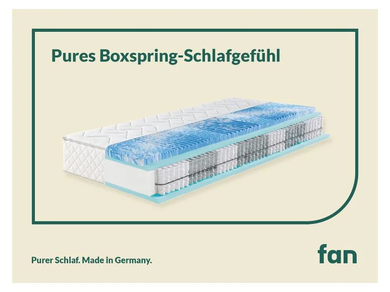 Matelas à ressorts ensachés Sweet Dream XXL, 7 zones, avec surmatelas