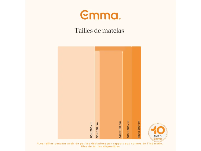 Emma Express matelas à ressorts ensachés, H2 - Image 14
