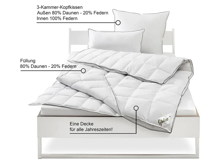Couette 4 saisons - Image 9